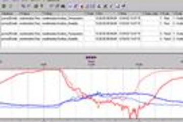 TrendAnalyzer Standard Edition预览：
